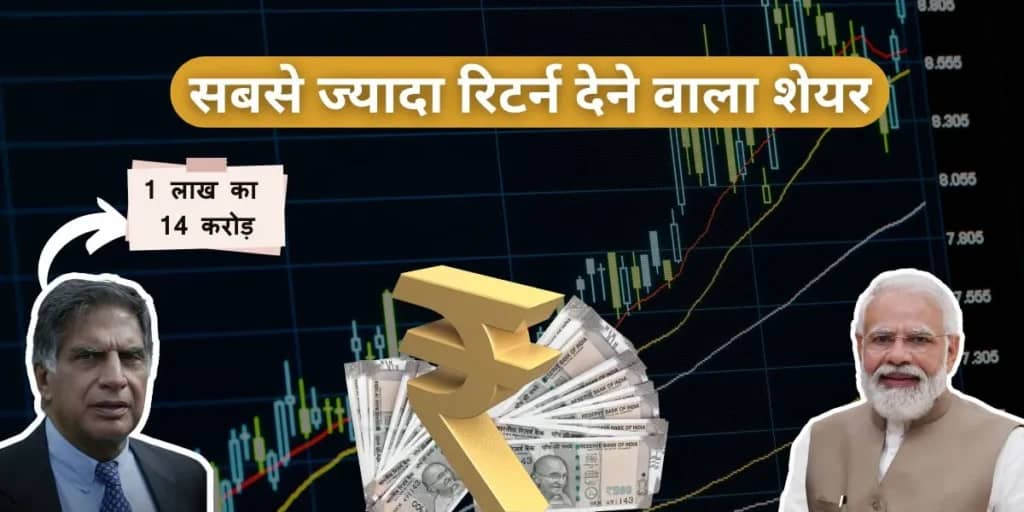 सबसे ज्यादा रिटर्न देने वाले शेयर: 25 साल का असली रिकॉर्ड
