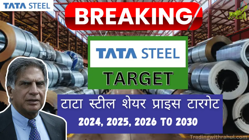Tata Steel Share Price Target 2026, 2027, 2028, 2030: आसान भाषा में