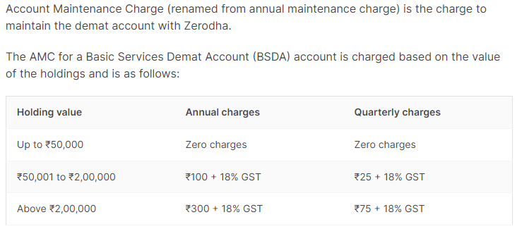 AMC for zerodha AMC for zerodha