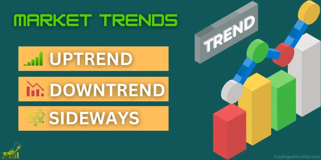 market trends in share market